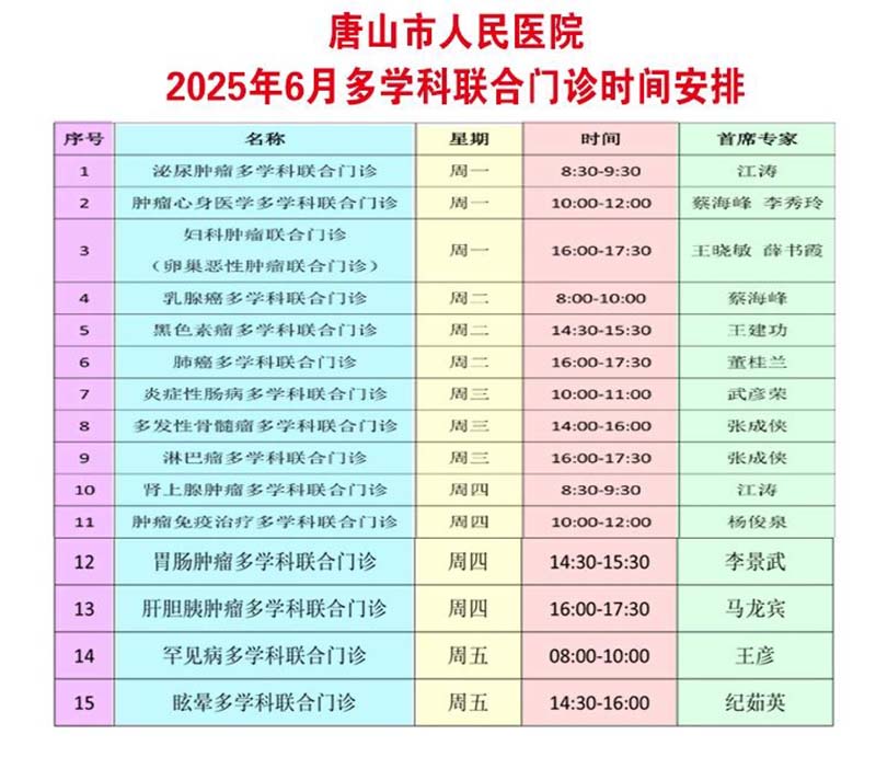 聯(lián)合門診.jpg